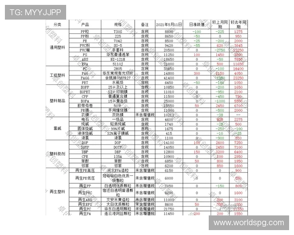 pg电子象财神人口数据分析显示玩家群体持续扩大，行业前景逐渐明朗